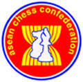 Asean-Co-vua