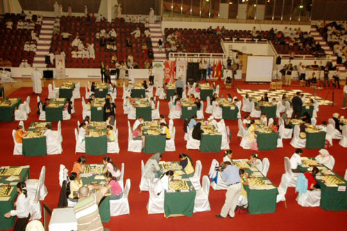 Giải vô địch Cờ Vua trẻ châu Á - ASIAN Youth chess championships 2007