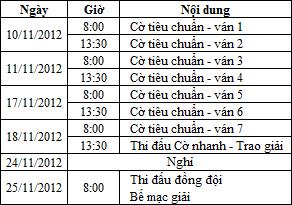 lichthidaucovuaVDHS_2012